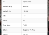 Seydikemer bekciler de 2 katlı satılık müstakil ev